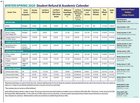 2020 Nassau Community College Academic Calendar | Academic calendar ...