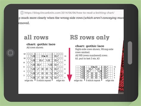 Image result for How to Read Knitting Patterns