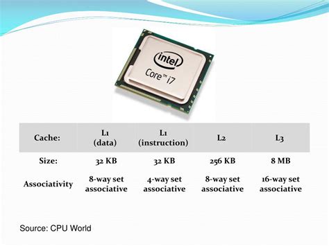 Image result for CPU Optimization Techniques
