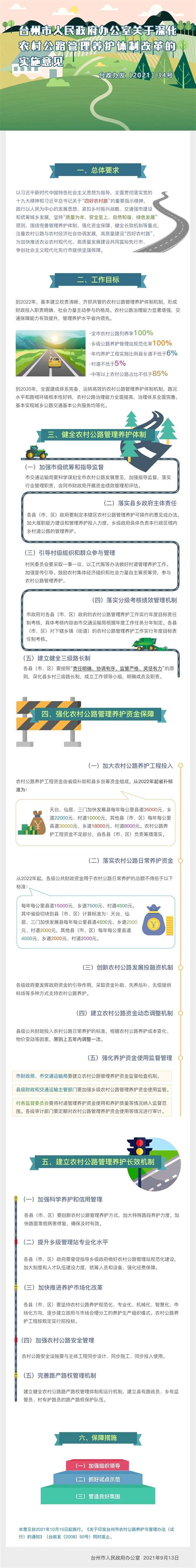 政策解读 |台州市推进企业上市和并购重组"凤凰行动"计划实施方案