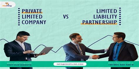 Private Limited Company versus Limited Liability Partnership