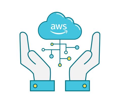 AWS-MJCET