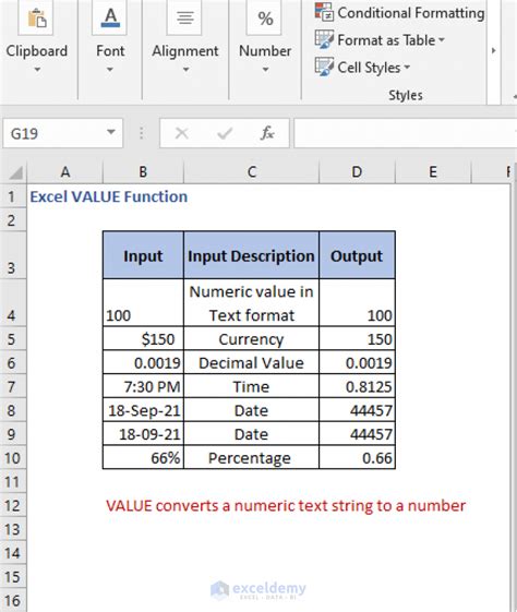 Image result for How to Use the Value Function in Excel
