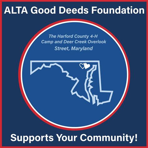 American Land Title Association on LinkedIn: #nonprofit #gooddeeds # ...