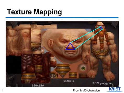 Computer Texture Map 的图像结果