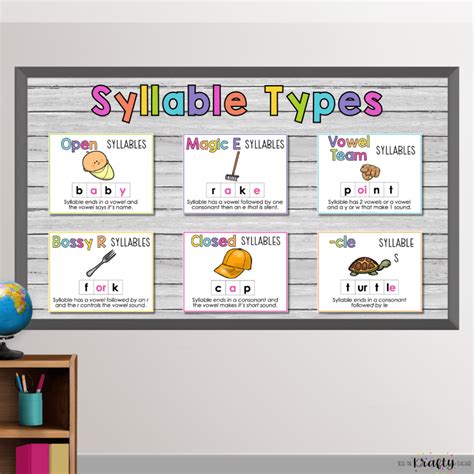 Six Syllable Types and How to Teach Them - The Krafty Teacher