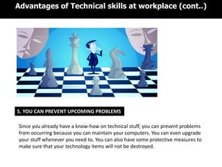 Technical Knowledge Sign 的图像结果