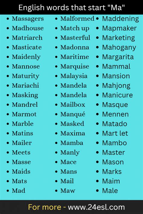 What Is Ma In A Name at Joan Dudley blog