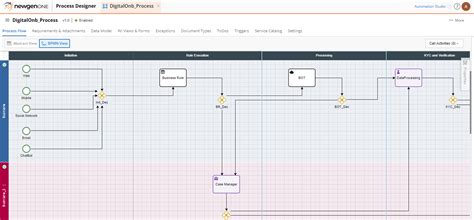 NewgenONE Digital Transformation Platform Price, Features, Reviews ...
