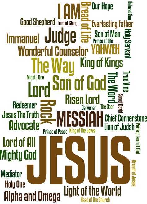 Names Of Jesus Artwork at Alyssa Kellett blog