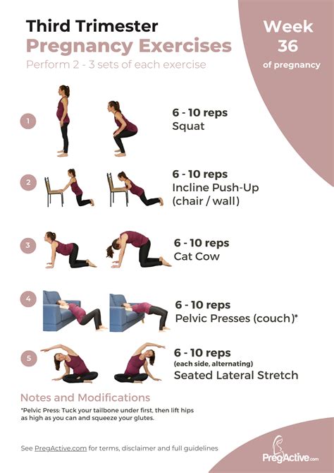 Third Trimester Pregnancy Exercises Core Exercises I’ve Added Into