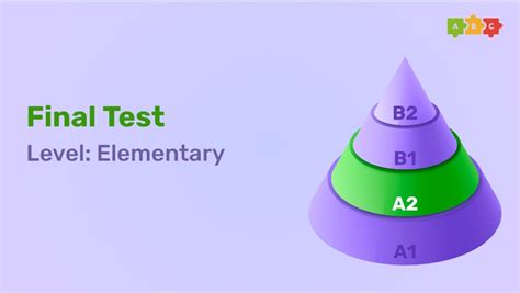 Тест по английскому языку Финальный тест_elementary на Puzzle English