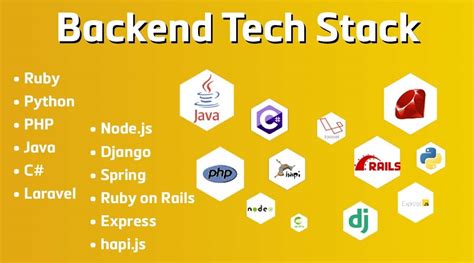 Image result for Web Development Tech Stack Logo