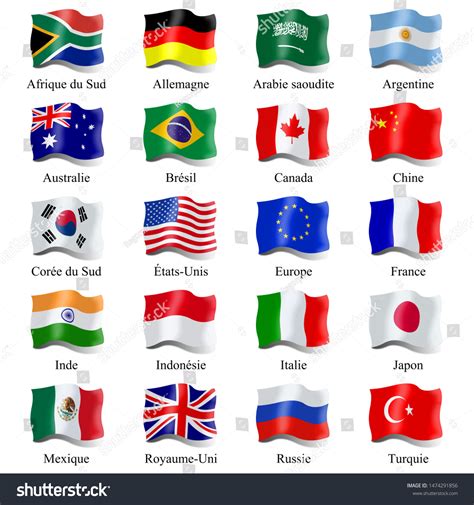 French Country Flags