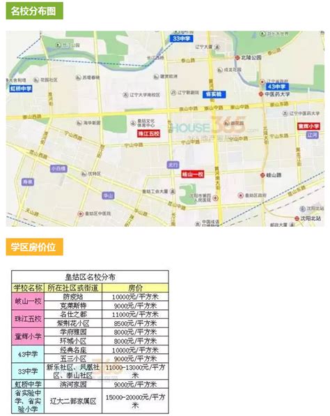 2022年1月沈阳房价发布！和平最高 3区涨、5区跌、1区持平！_腾讯新闻