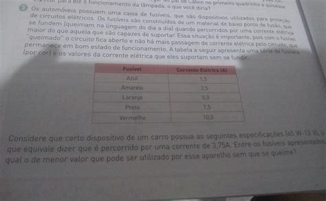GENTE ALGUÉM SABE A RESPOSTA DESSA QUESTÃO?? - brainly.com.br