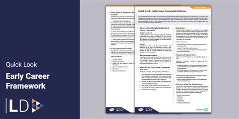 Quick Look: Early Career Framework 2021 (teacher made)