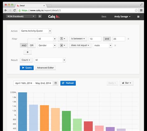 Calquan Software Tutorial 的图像结果