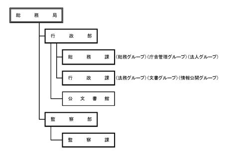 Image result for API Level Testing in Microserivces