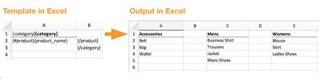 Image result for APEX-Oracle Upload Excel File Example