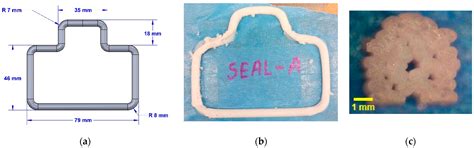 From Formulation to Application: Effects of Plasticizer on the ...
