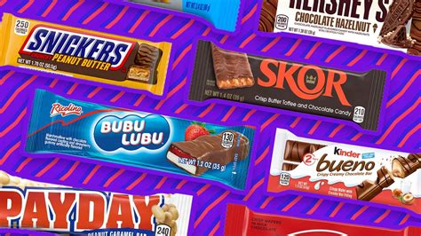 Images Of Candy Bars