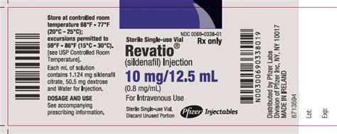 Revatio Injection 的图像结果