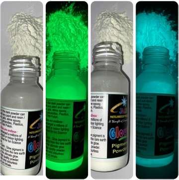 Flipkart.com | RADIUM GLOW PAINT POWDERS Blue Colour 25gms - Radium ...