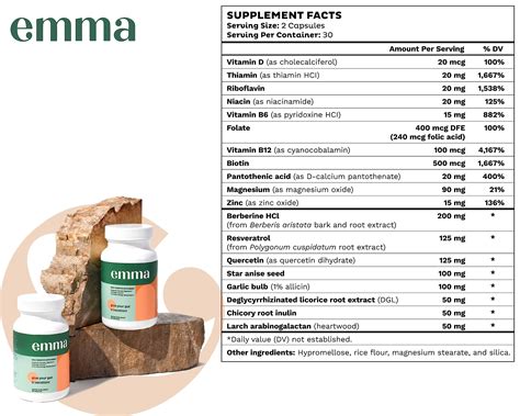 Mua Doctors Endorsed Emma Gut Health Supplement - 60 capsules - Relief from Gas and Bloating ...