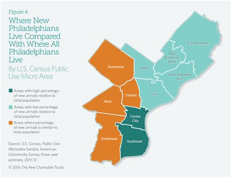 Kuvatulokset haulle philly population