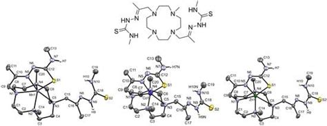 Molecules | Special Issue : Synthesis and Properties of Macrocyclic ...