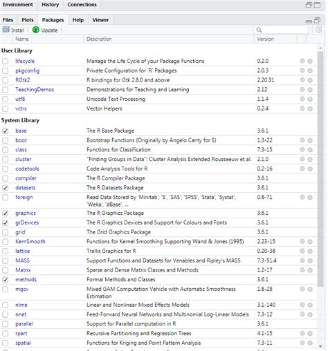 R Programming Help 的图像结果