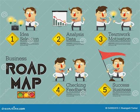 Business Planning Cartoon 的图像结果