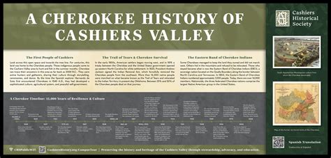 Spanish: Zachary Cabin — Cashiers Historical Society