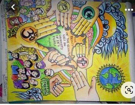 Image result for Unity Poster-Making