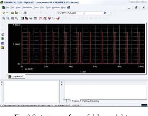 Image result for Voice Communication Coding/Decoding