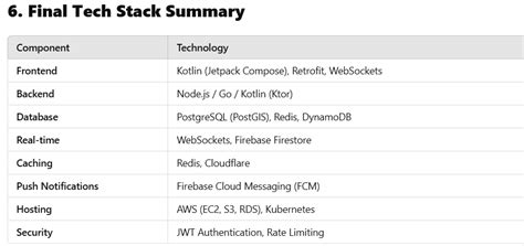 Image result for Android Phone System
