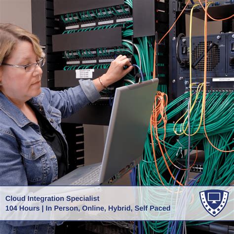 Computer Networking Program 的图像结果