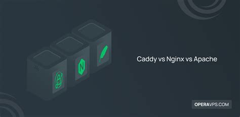 Image result for Caddy vs Nginx