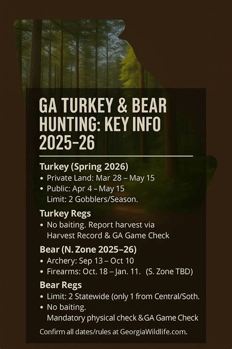GA Hunting Season: 2025 Season Dates, Bag Limits, & More