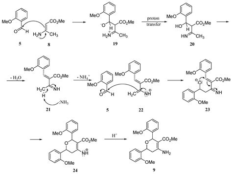 Hantzsch Synthesis of 2,6-Dimethyl-3,5-dimethoxycarbonyl-4-(o-methoxyphenyl)-1,4-dihydropyridine ...