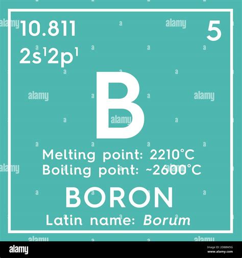 Boron. Metalloids. Chemical Element of Mendeleev's Periodic Table ...