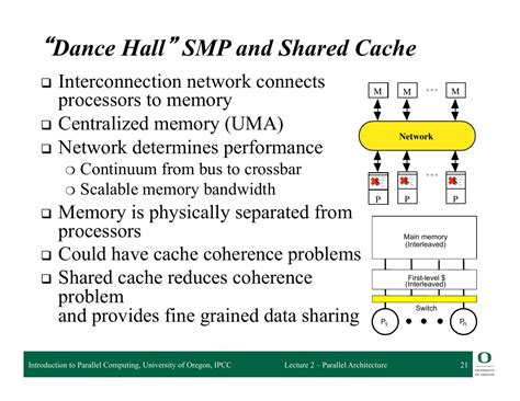 Computer Parallelism 的图像结果