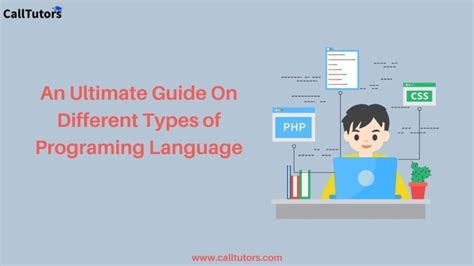 Image result for Different Types of Languages of Coding