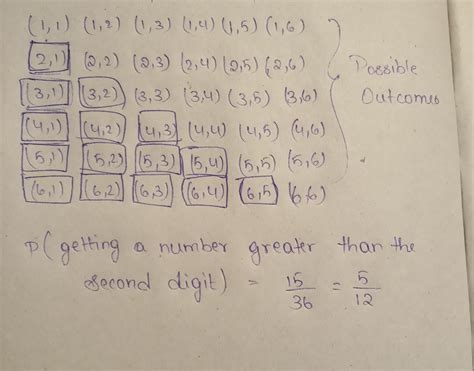if two dice are rolled simultaneously find the probability of following ...