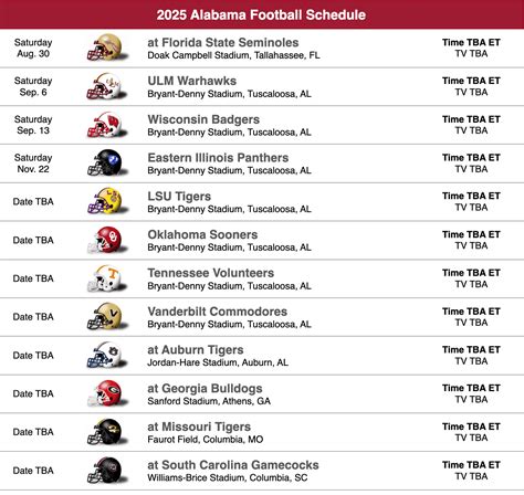 2026 ap schedule