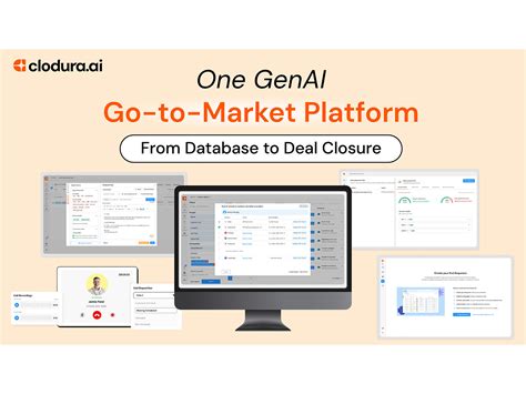 Born in India, Scaling Globally: Clodura.AI Unifies GTM Workflows with ...
