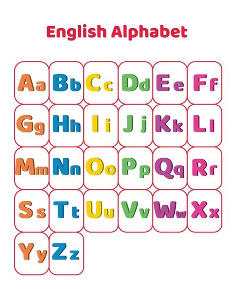 English Alphabets Chart