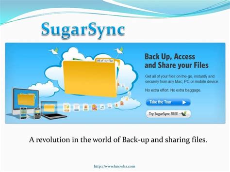 Image result for SugarSync Tutorial