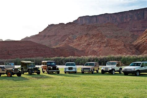 SUV Vs. Crossover: What's The Difference?